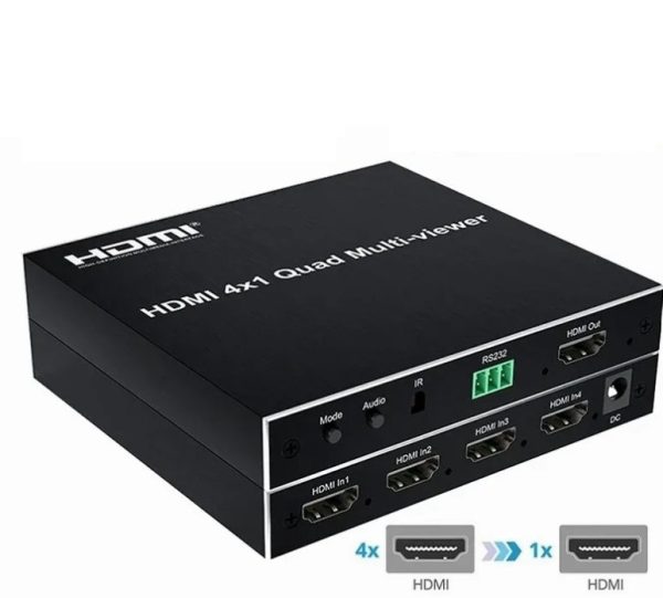 HDMI  4x1 quad multi-viewer